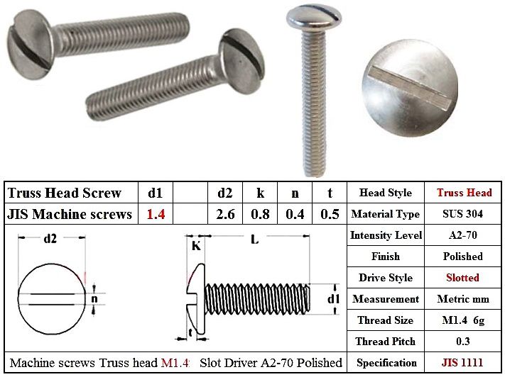 Tornillos Din84 amolada